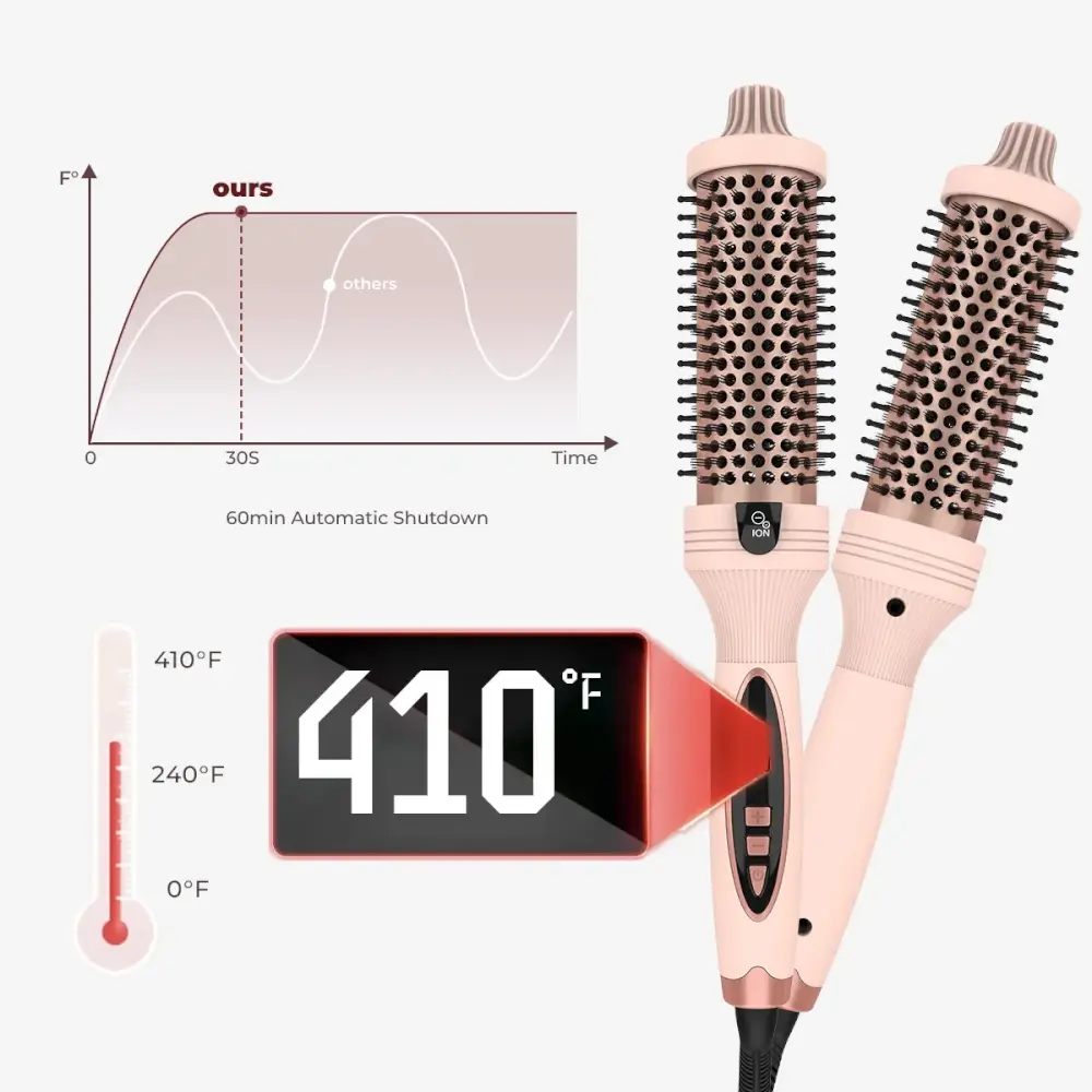3-in-1 Pro Negative Ion Two PTC Heaters Thermal Brush - Image 9