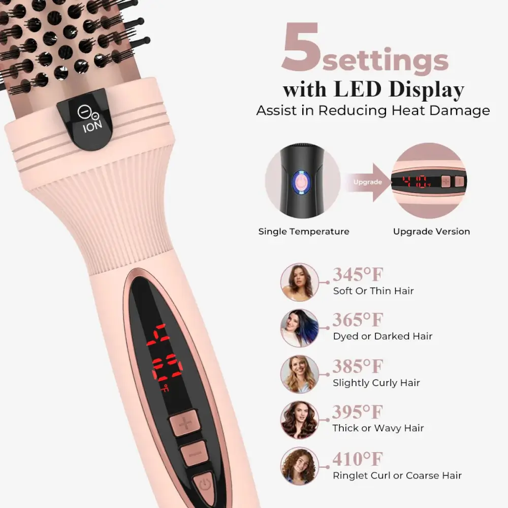 3-in-1 Pro Negative Ion Two PTC Heaters Thermal Brush - Image 2
