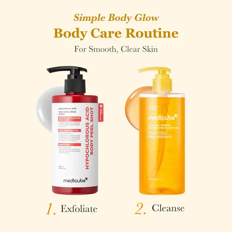 Smooth & Clear Body Care Set – 5-Step Skin Reset System - Image 3