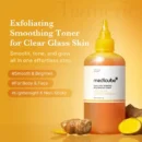 Smooth & Clear Body Care Set – 5-Step Skin Reset System