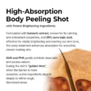 Acid Turmeric Cleaning Spray 200mL - Smooth Away Rough Skin & Reveal Your Glow